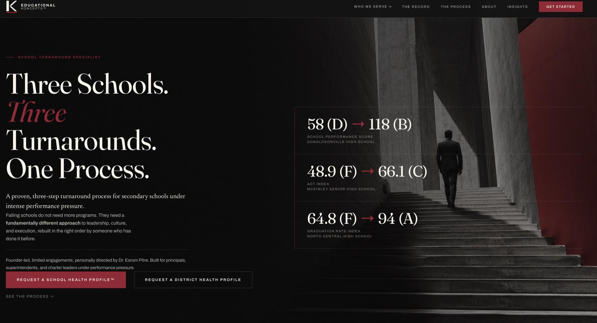 Educational Koncepts: premium educational consulting and turnaround authority platform